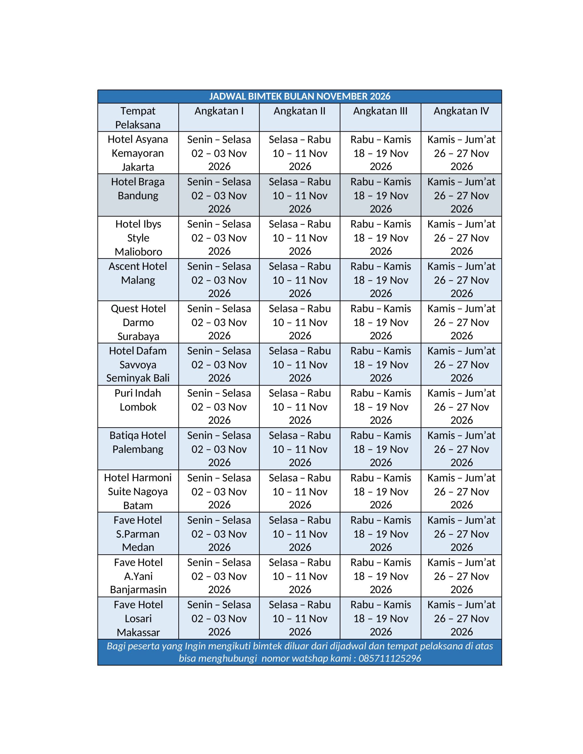 Jadwal Bimtek