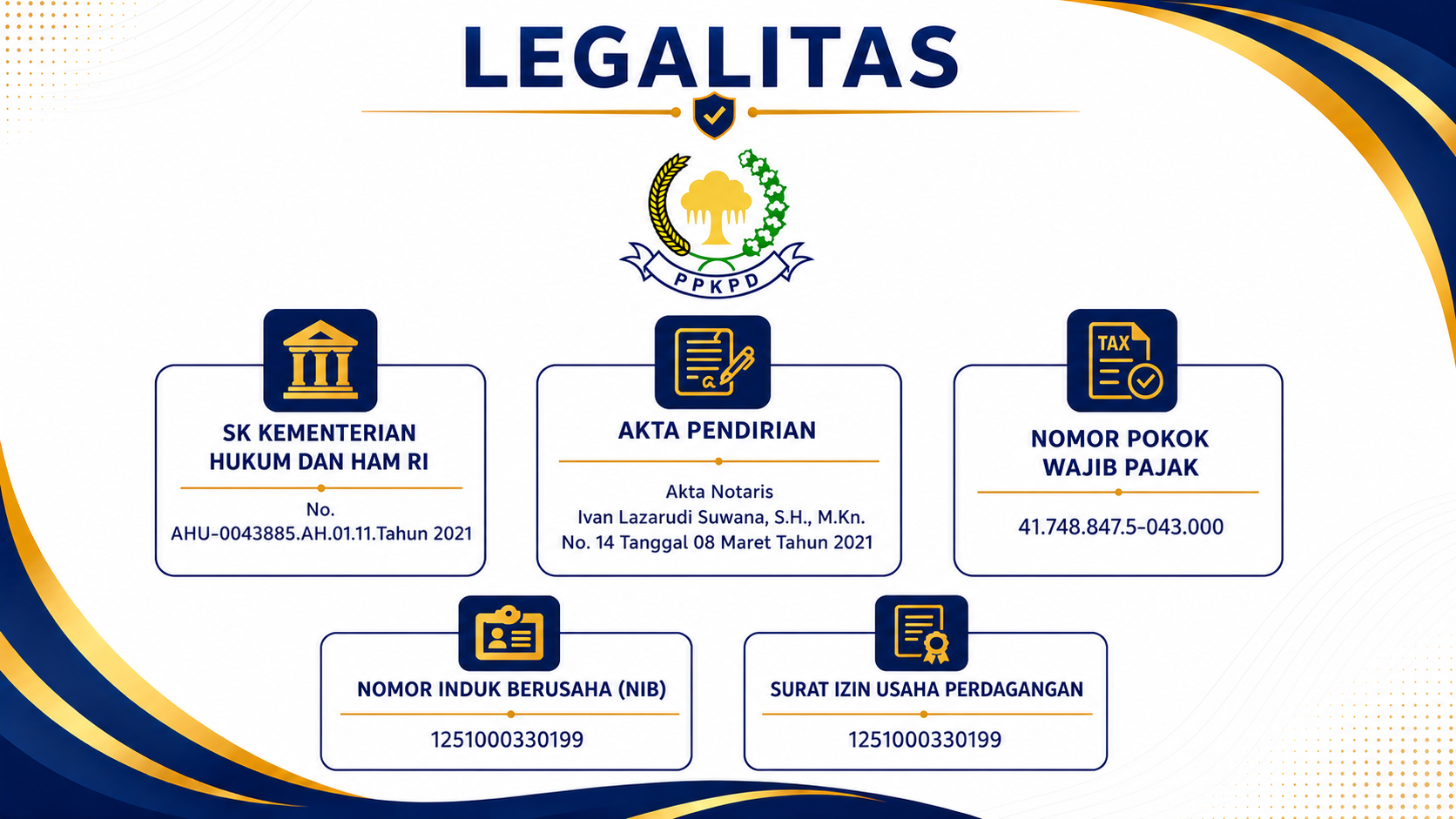 POster Visi Misi