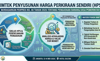 Pengadaan Barang/Jasa 2026