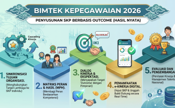 Bimtek Kepegawaian Penyusunan SKP Berbasis Outcome