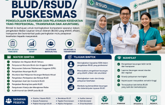 Potret Bimtek BLUD / RSUD / Puskesmas