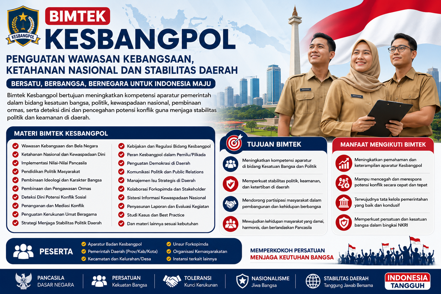 Poster Bimtek Kesbangpol