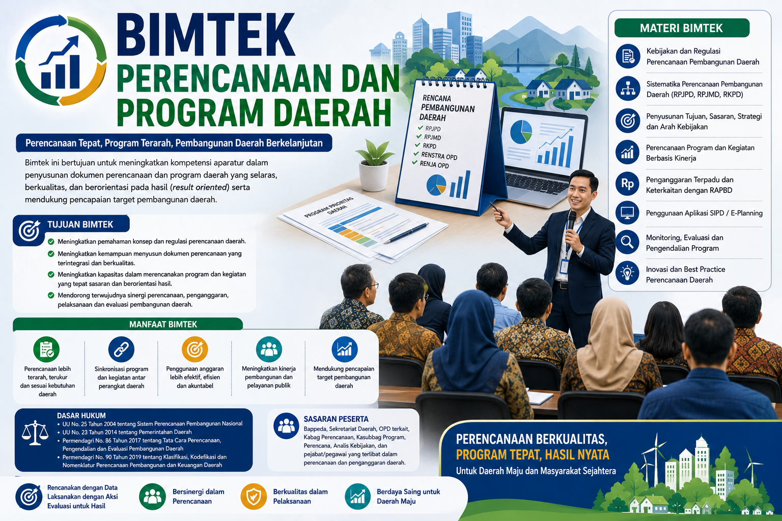 Poster Bimtek Perencanaan dan Program Daerah