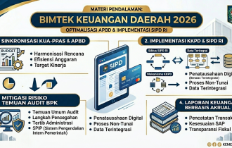 poster Bimtek Keuangan 2026/2027