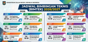 Potret Jadwal Bimtek 2026/2027